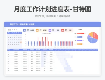 月度工作计划进度表-甘特图