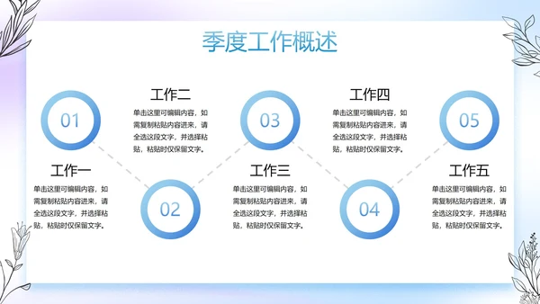 彩色花卉流体季度工作总结PPT模板