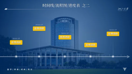 浙江大学简约论文答辩通用PPT模板