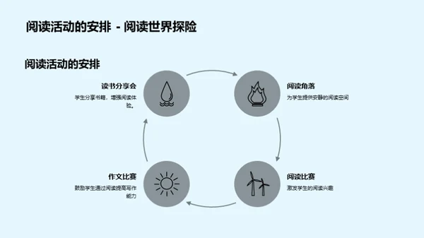 推广阅读 共育明天