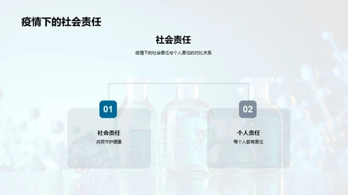 抗疫行动指南