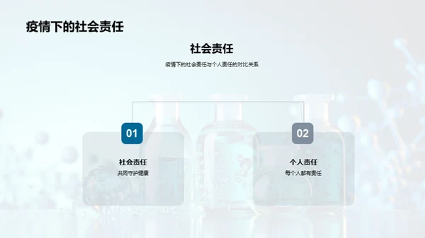 抗疫行动指南