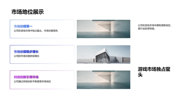 游戏公司投资报告PPT模板