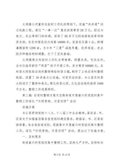 后进村整顿信息.docx