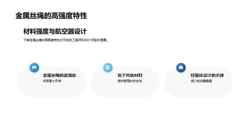 金属丝绳：航空新材料