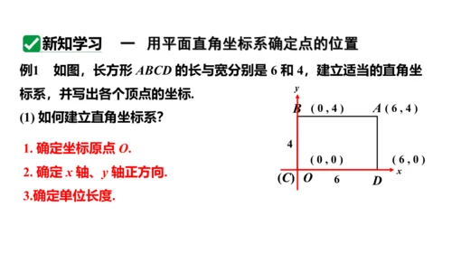 7.2.1 用坐标表示地理位置课件 (共21张PPT)