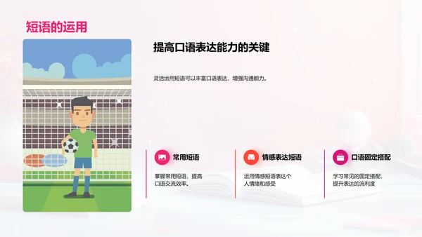 英语口语实战报告PPT模板