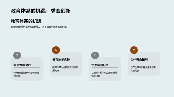 创新思维的教育之路