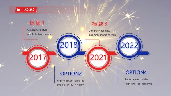 VS年终总结PPT