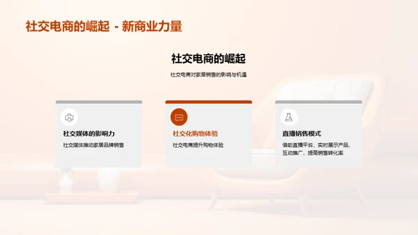 电商领域家居销售策略