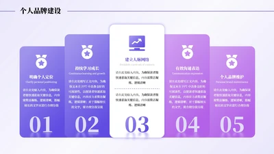 紫色商务风5项列表PPT单页