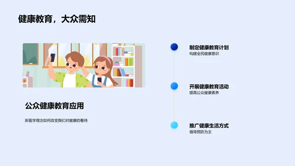 医学观念的演变与进步