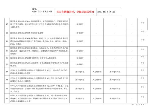 2022整理-印刷企业-法律法规-核查（DOC11页）.docx