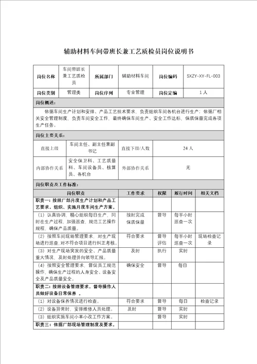 辅助材料车间岗位说明书最终送审稿44页