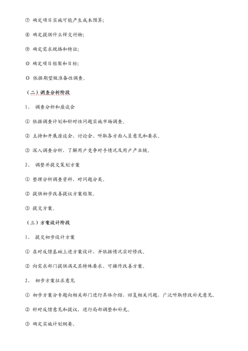 杭州十一郎大数据公司专项企划部部门规划方案专项方案.docx