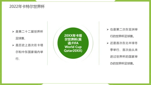 踢足球2022决战卡塔尔世界杯PPT模板