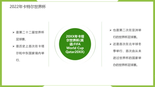 踢足球2022决战卡塔尔世界杯PPT模板