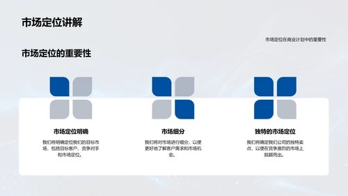 化学研发年度报告PPT模板