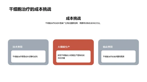 科技风生物医疗教学课件PPT模板