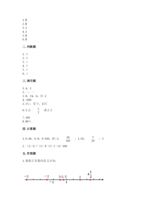 小学六年级下册数学期末测试卷含答案（实用）.docx