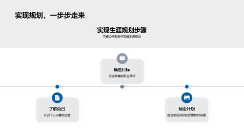 启航未来：初二生涯导航