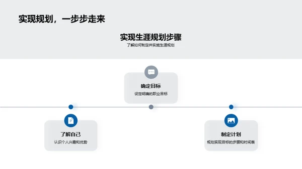 启航未来：初二生涯导航