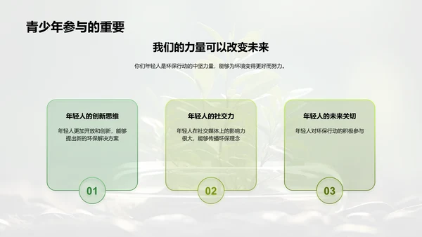 绿色行动，我们的责任