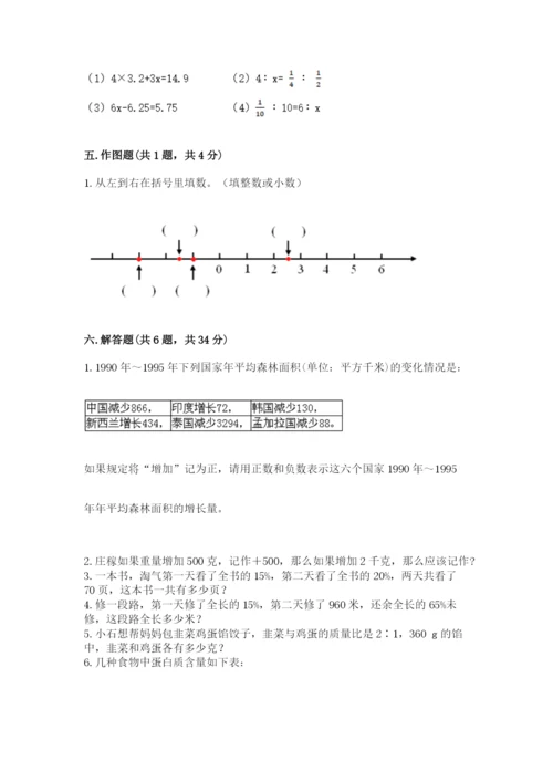 北京版六年级下册期末真题卷及答案【最新】.docx