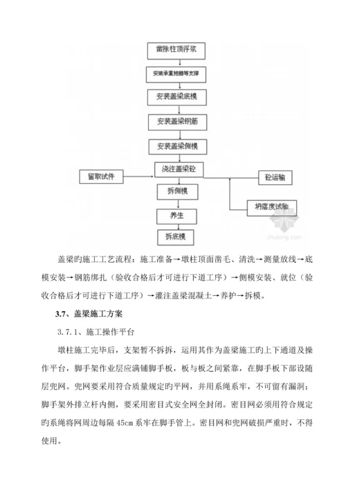 盖梁综合施工专题方案.docx