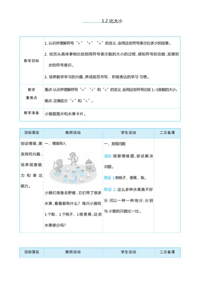 1.2 比大小 大单元整体教学设计(表格式）人教版（2024）数学一年级上册