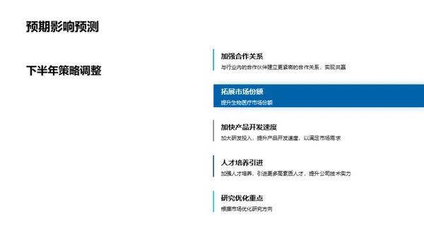 生物医疗行业的新里程