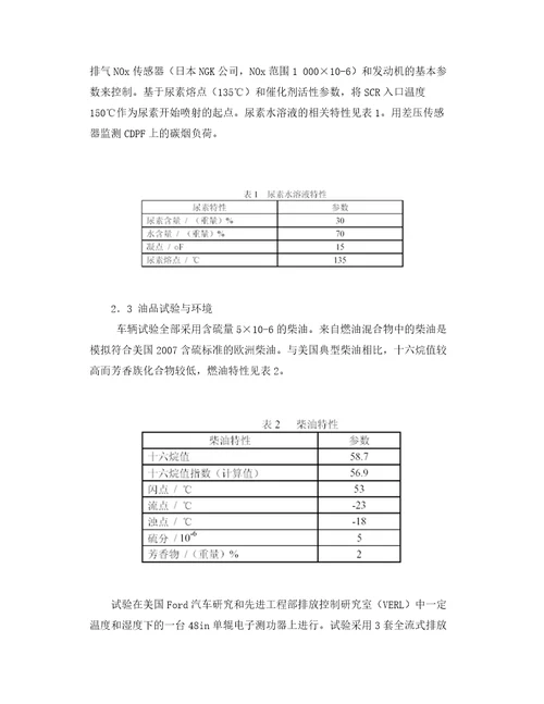 尿素SCR系统对柴油车NOx排放控制的进展