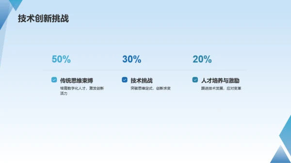 蓝色科技人工智能赋能企业数字化PPT模板