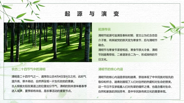 小清新清明踏青ppt模板