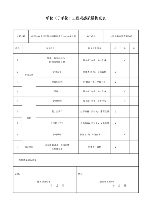 市政给排水管道工程检验批质量验收记录表1.docx