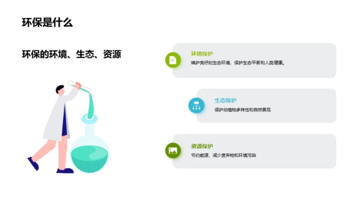 环保小卫士，拯救地球未来