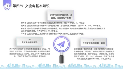 彩色水彩微粒体电工培训企业培训PPT课件