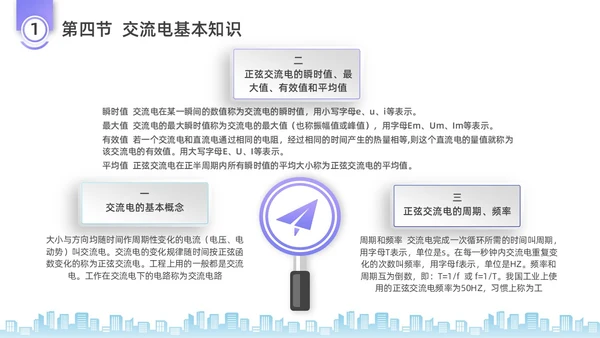 彩色水彩微粒体电工培训企业培训PPT课件
