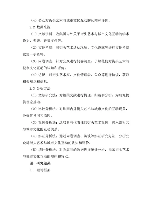 街头艺术与城市文化的互动研究