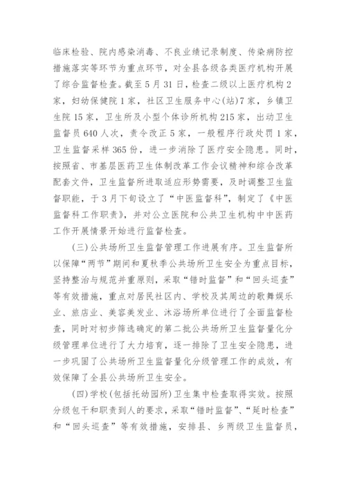 卫生监督工作总结_2.docx
