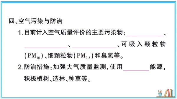 【同步默记本】人教版化学九上 第二单元 我们周围的空气（课件版）