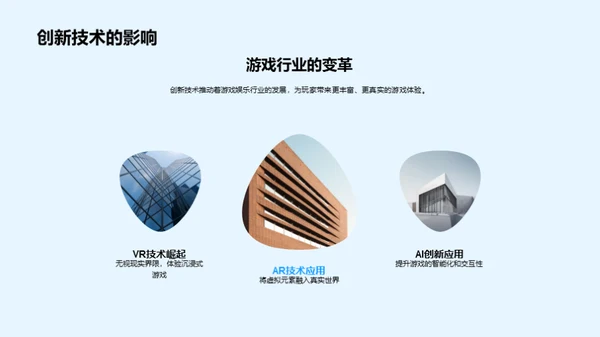 游戏娱乐行业洞察