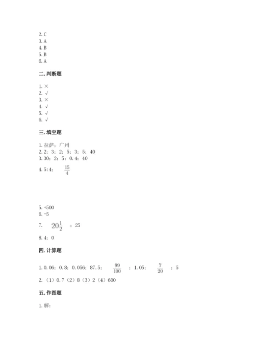 榆林地区小升初数学测试卷及答案参考.docx