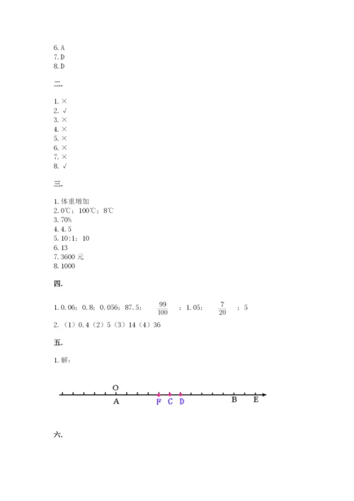 小学六年级数学毕业试题附答案（满分必刷）.docx