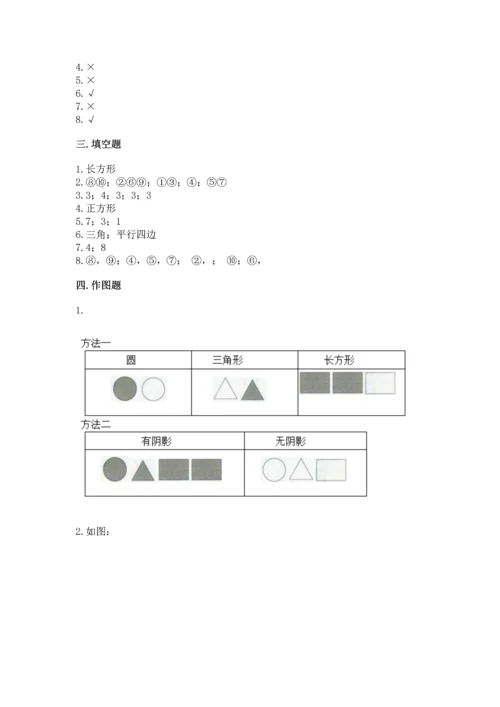 苏教版一年级下册数学第二单元 认识图形（二） 测试卷（夺冠系列）word版.docx