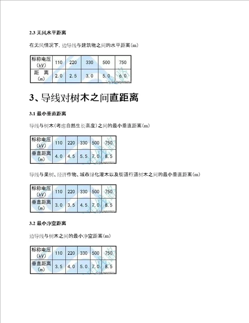 架空输电线路安全距离要求110kV750kV