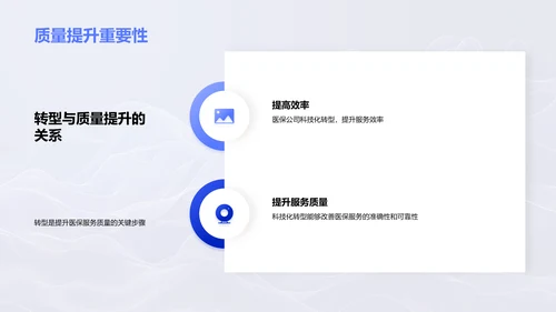 医保行业科技转型PPT模板