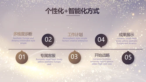 路演创新商业项目计划书商务动态PPT模板