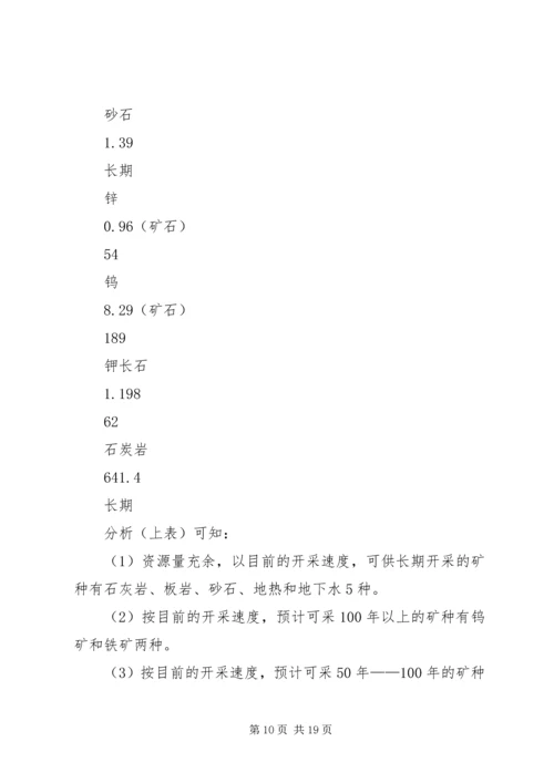国土资源经济形势分析报告.docx