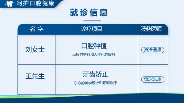 蓝色牙科口腔宣传动态PPT